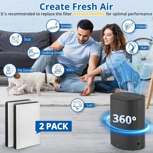 Miniatura 6 de LINNIW Paquete de 2 filtros de repuesto F2 A2 compatibles con los modelos 3M Filtrete Room FAP-C02WA-G2 FAP-C03BA-G2 FAP-T03BA-G2 FAP-SCO2N