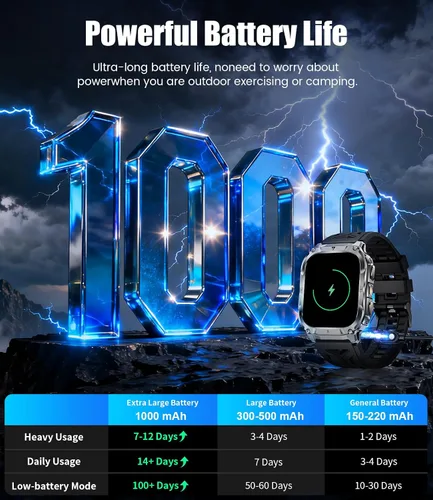Miniatura 9 de Reloj inteligente militar 2.0" para hombre con linterna, hacer/responder llamadas, 1000 mAh, IP68 impermeable, más de 100 modos deportivos