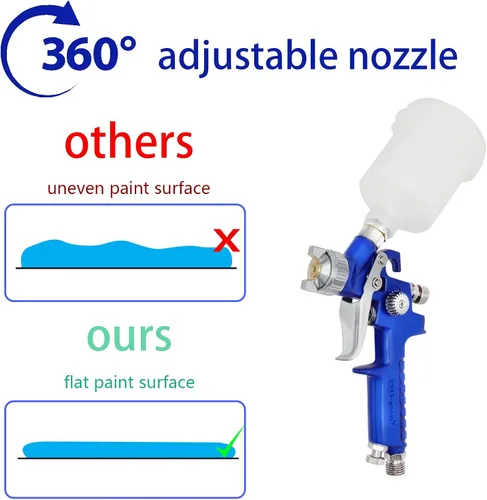 Miniatura 3 de HVLP Mini Pistola Pulverizadora de Pintura con Boquilla de 0.8 mm, Capacidad de 125 cc, Pistola Pulverizadora de Pintura con Alimentación por