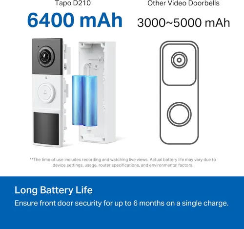 Miniatura 3 de Tapo de TP-Link - Cámara de timbre de video inteligente inalámbrica con timbre, 2K con visión nocturna a todo color y focos, sin cuota mensual