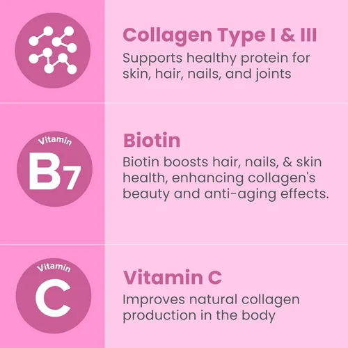 Miniatura 4 de Sanar Naturals Píldoras de Colágeno con Biotina, Vitamina C - Mejora la salud del cabello, la piel y las uñas - Promueve el crecimiento del cabello