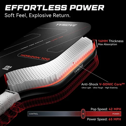 Miniatura 4 de Pickleball Paddles USAPA Approved Raw Carbon Fiber Face Max Control & Effortless Power 16MM Core Anti-Shock Intermediates to Pros