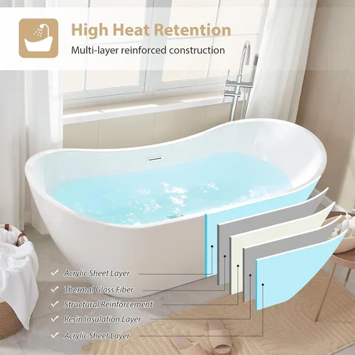 Miniatura 5 de Vanity Art Bañera independiente de 71 pulgadas Bañera independiente con diseño contemporáneo para remojar y bañarse, desbordamiento y drenaje