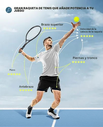 Miniatura 6 de HIRALIY Juego de raquetas de tenis de 27 pulgadas para adultos, raquetas de tenis preencordadas para 2 jugadores, 2 cintas de sobreagarre, 3 pelotas