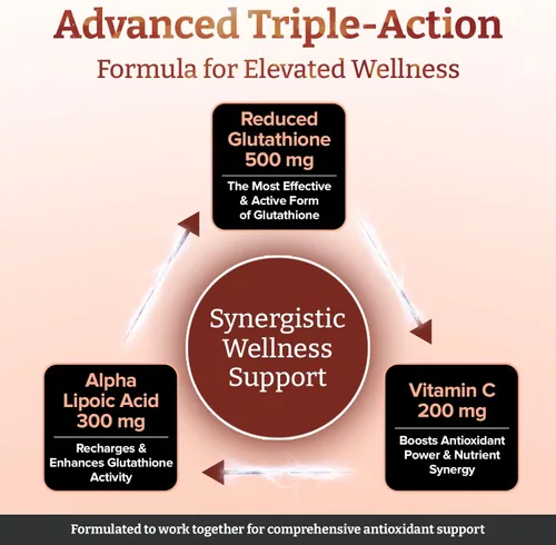Miniatura 5 de Glutatión 1000 mg x 360 tabletas (6 botellas de 60) - con 500 mg de glutatión, 300 mg de ALA y 200 mg de VIT C por tableta