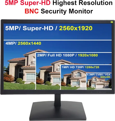 Miniatura 2 de 101AV 19.5" 5MP/2560x1920 Super-HD TVI, AHD, CVI y CVBS Monitor de seguridad profesional, 1 HDMI, 2 entradas BNC y 1 salida, funciona con cámaras