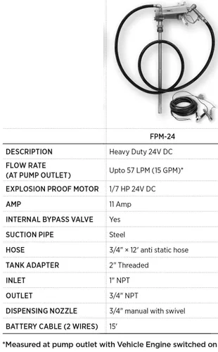 Miniatura 2 de Groz 44041 Bomba de combustible eléctrica de 24 V, a prueba de explosiones, 15 GPM