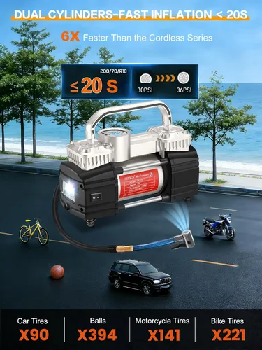 Miniatura 2 de GSPSCN 12V Digital Heavy Duty Neumáticos Inflador Portátil Compresor Bomba with Toolbox Tire Repair Kit 6X Faster Inflation Auto shut-off Dual