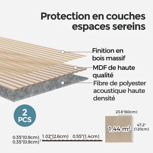 Miniatura 5 de AKUMAX Paquete de 2 paneles acústicos, listones de madera para pared y techo, paneles de espuma acústica de 96 x 24 pulgadas, paneles de pared 3D
