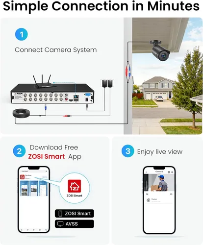 Miniatura 5 de ZOSI Sistema de cámara de seguridad 3K Lite de 16 canales con audio, detección de vehículos y humanos AI, visión nocturna, 8 cámaras con cable