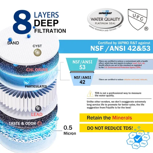 Miniatura 2 de Frizzlife Sistema de filtro de agua para debajo del fregadero, certificado NSF/ANSI 53 y 42 y 372, filtración de agua de 8 capas de 0.5 micrones que