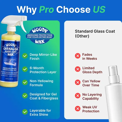 Miniatura 5 de Woody Wax Capa de vidrio de carnauba, espray profesional sin amarillamiento para barco, parte superior y cera de casco de alto brillo para fibra