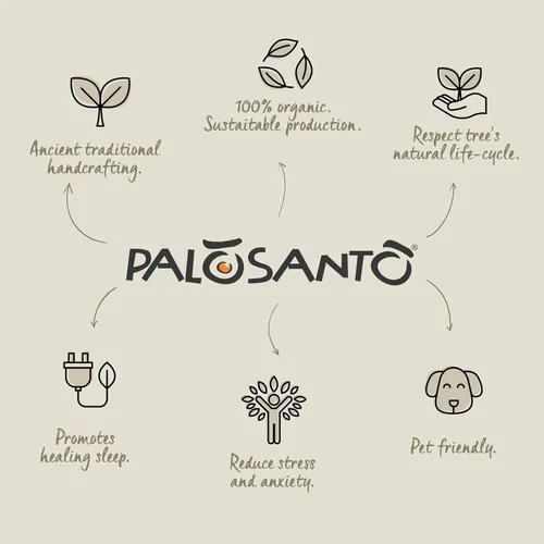 Miniatura 8 de PALOSANTO - Palitos de Palo Santo Pequeño 2.0 in 1.96in - 2.12 oz - Varillas de incienso de limpieza energética - Incienso natural para sublimar