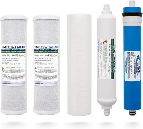 Membranas aplicadas Membrana de ósmosis inversa y reemplazo de filtro, membrana de 50 GPD con filtro pre y poste.