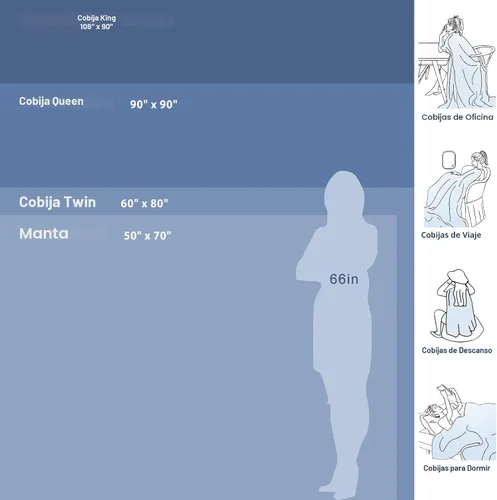 Miniatura 9 de EMME Mantas refrescantes transpirables para personas que duermen con calor, manta de verano tamaño individual de 60 x 80 pulgadas para cama, manta