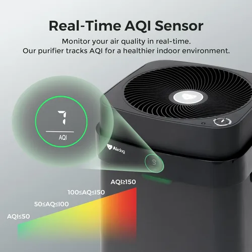 Miniatura 6 de Airdog Purificador de aire X5+ para habitaciones grandes de hasta 1614 pies cuadrados, control de aplicación inteligente, monitor de calidad