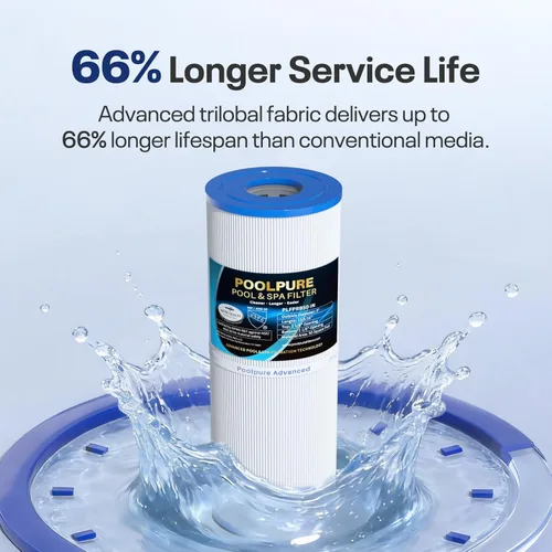 Miniatura 5 de POOLPURE Filtro de bañera de hidromasaje PLFPRB25-IN reemplazar a Unicel C-4326, Guardian 413-106, Filbur FC-2375, FC-2370, 3005845, 17-2327