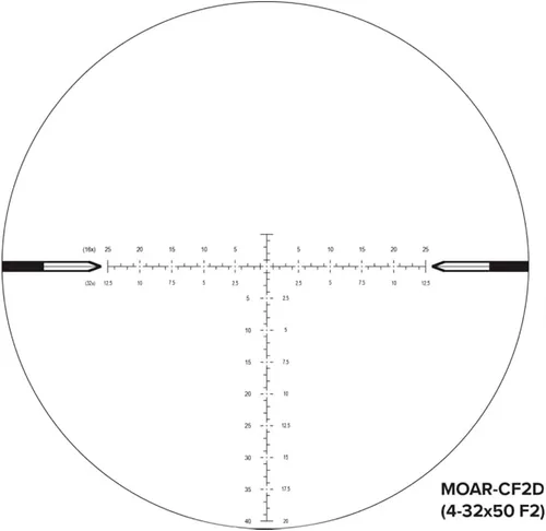 Miniatura 7 de Nightforce NX8 4-32x50mm F2 Riflescope - Second Focal Plane (SFP), DigIllum Illuminated Reticle, ZeroStop, Adjustable Parallax, Long Range Precision