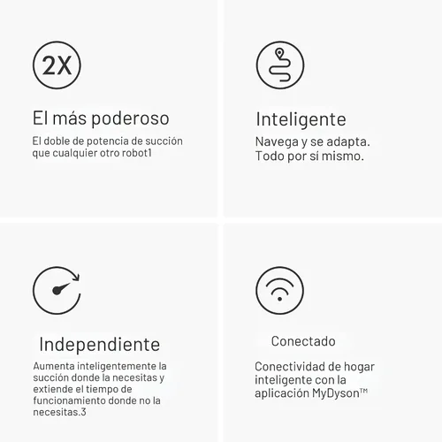 Miniatura 4 de Dyson 360 Vis Nav Robot Aspiradora