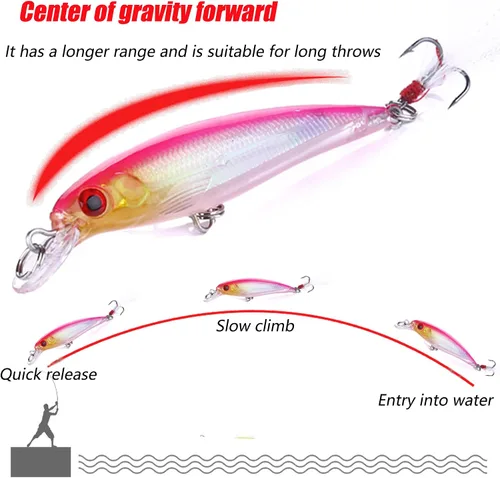 Miniatura 4 de Jerkbait Señuelos de pesca, señuelos de pesca de lubina superior - 10 piezas con caja