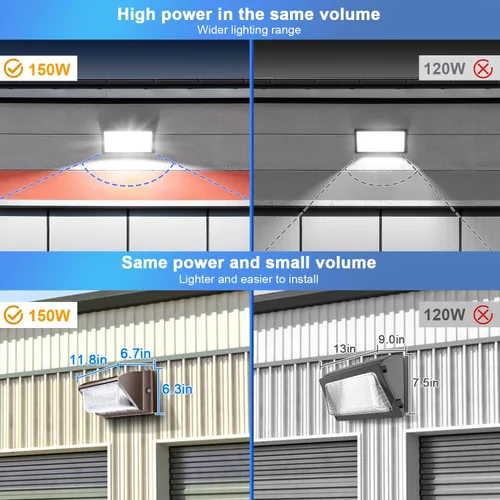 Miniatura 4 de ledmo Paquete de Pared LED de 150W con Fotocélula de Anochecer a Amanecer 5000K Impermeable Luminaria Comercial para Exteriores 21000lm 100-277V