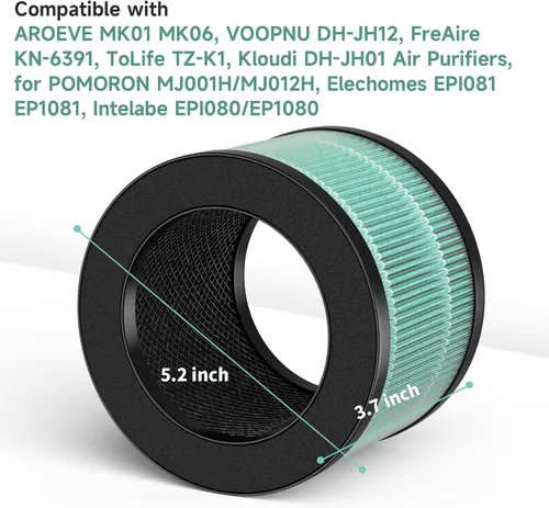 Miniatura 2 de Paquete de 4 filtros de repuesto MK06/MK01 compatibles con AROEVE MK01 MK06 y Kloudi DH-JH01, purificadores de aire ToLife TZ-K1, versión caspa