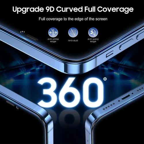 Miniatura 2 de UniqueMe Protector de pantalla de privacidad para iPhone 12/iPhone 12 Pro