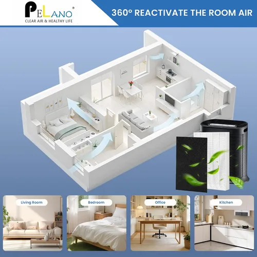 Miniatura 8 de Filtro HEPA HPA300 R de repuesto compatible con purificador de aire Honeywell serie HPA300, para purificador de aire HA300, HPA300, HPA300VP
