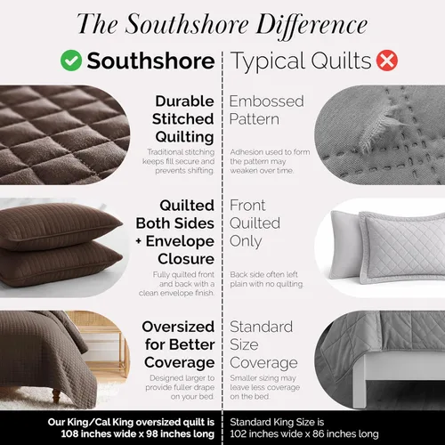 Miniatura 4 de Southshore Fine Living, Inc. - Juego de ropa de cama de tamaño King, colcha de gran tamaño, colcha de microfibra cepillada suave, ropa de cama 45