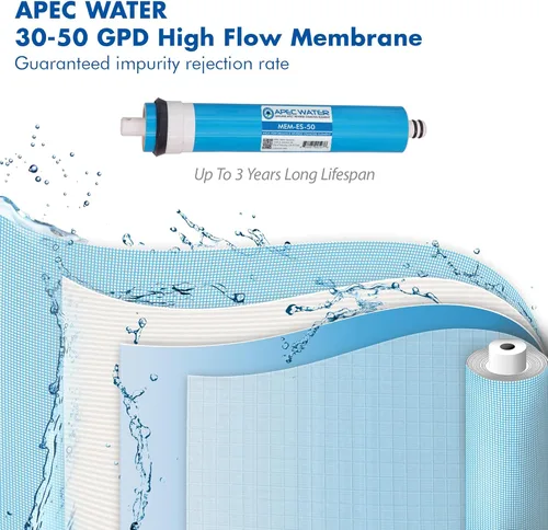 Miniatura 2 de APEC Water Filtro del reemplazo de la membrana de los sistemas MEM-ES-50 50 GPD para el sistema de la ósmosis reversa