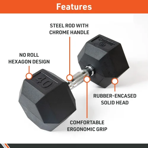 Miniatura 3 de Body Sport Mancuernas hexagonales con revestimiento de goma, par de mancuernas para ejercicios, equipo de entrenamiento de fuerza, accesorios