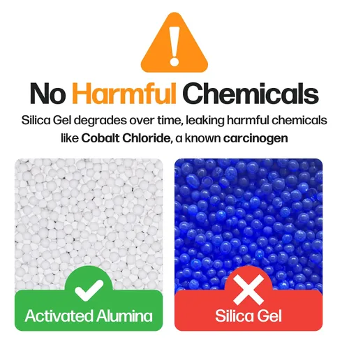 Miniatura 4 de Slice Engineering Desecante de alúmina activada (4 libras) 10 veces más potente que el gel de sílice Infinitamente recargable Previene