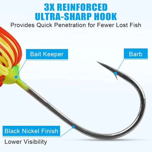 Miniatura 5 de Señuelos de pesca de lubina, kit de cebos giratorios de metal duro, buzzbait Swimbait jigs anzuelos de pesca para lubina, lucio, trucha, salmón 6