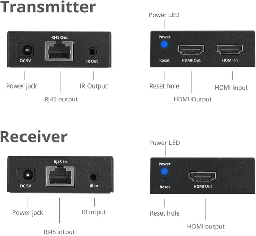 Miniatura 6 de SIIG Extensor HDMI 4K sobre Cat6, 164 pies, paso IR y salida de video, HDCP 2.2, audio de 5.1 canales, reducción de escala automática, protección