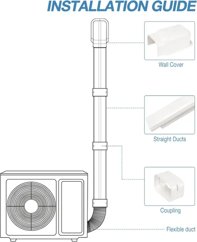 Miniatura 3 de Kit de cubierta de línea de 4 pulgadas de ancho y 9 pies de largo para mini aire acondicionado dividido, cubierta de línea delgada de PVC decorativo