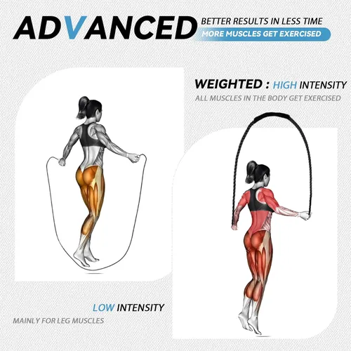 Miniatura 5 de Cuerda de saltar pesada de 5 libras para hombres y mujeres, cuerda de saltar pesada para adultos, cuerdas de saltar pesadas para entrenamiento