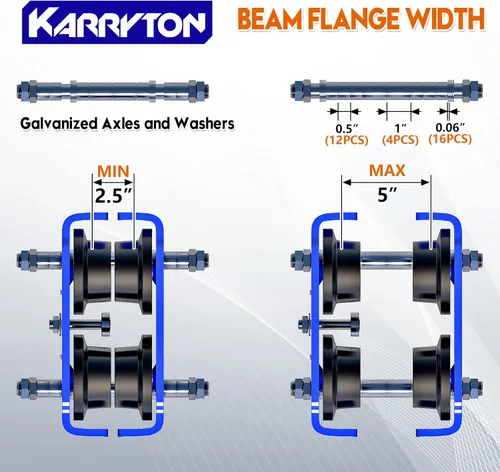 Miniatura 3 de Carro I-Beam de 1 tonelada/2200 libras para alzamiento eléctrico, carro manual ajustable que se adapta a brida de haz de 2.5 a 5 pulgadas, carro