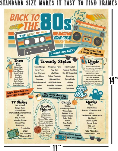 Miniatura 4 de Póster retro de los años 80 sin marco de 11 x 14 pulgadas, decoración infográfica de un aspecto – Era de los años 80 (1980) música fresca y moderna