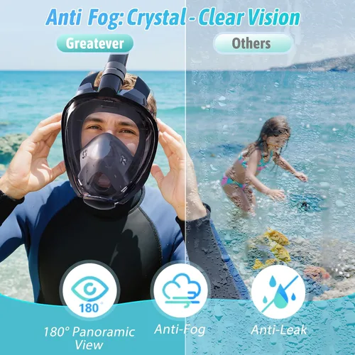 Miniatura 4 de Greatever G2 Adults Kids Full Face Snorkel Mask 2 Pcs,Snorkeling Gear with Latest Dry Top System,Foldable 180 Degree Panoramic View,Safe