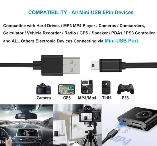 Miniatura 2 de MaxLLTo Cable de carga rápida de datos mini USB extra largo de 6 pies para videocámara JVC GR-D90US / GR-D91US / GR-D93US / GR-D94