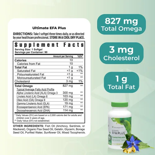 Miniatura 3 de Youngevity Ultimate EFA Plus – Ácidos grasos esenciales, 90 geles blandos – Fórmula equilibrada de aceite de pescado para un estilo de vida