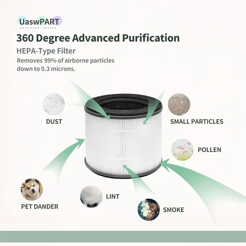 Miniatura 3 de AP-T10FL - Filtro de repuesto compatible con HoMedics Air Pu-rifier de repuesto para AP-T10-WT AP-T10-BK TotalClean serie torre 4 en 1 con filtros