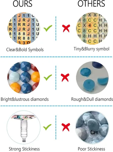 Miniatura 5 de Hestarcul Kit de Pintura de Diamantes 5D, Kits de Arte de Diamantes para Adultos, Puntos de Diamante, Pintar con Diamantes Redondos para Regalo, Dos