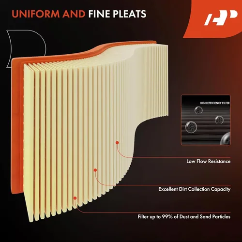 Miniatura 4 de A-Premium Filtro de aire de motor compatible con Toyota Camry 2018-2023, Avalon 2019-2022, RAV4 2019-2023, Highlander 2020-2023, Sienna 2021-2023