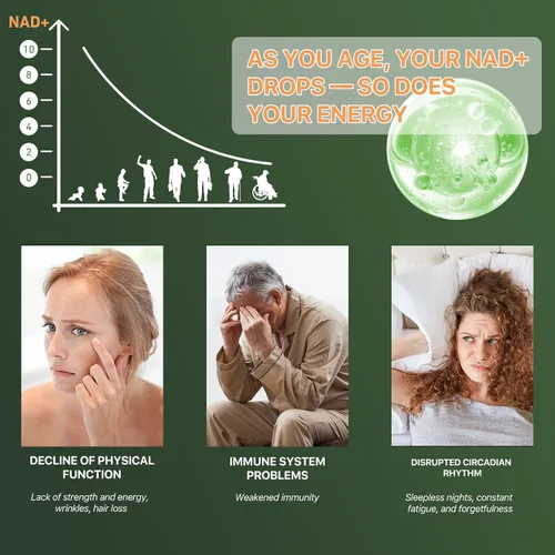 Miniatura 4 de Airboy Suplemento NAD+, ribósido liposomal de nicotinamida 900 mg con resveratrol y quercetina, alternativa al suplemento NMN, probado por terceros