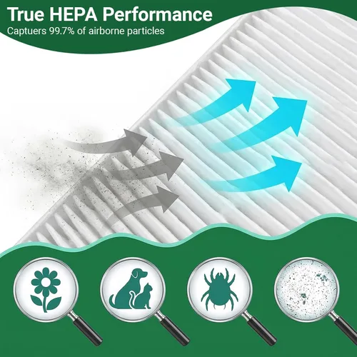 Miniatura 2 de EZ SPARES Piezas de recambio para el filtro Ef-9 # 53296 # 40195 del medio del vacío de Kenmore Hepa con el pequeño cepillo de limpieza por Kenmore