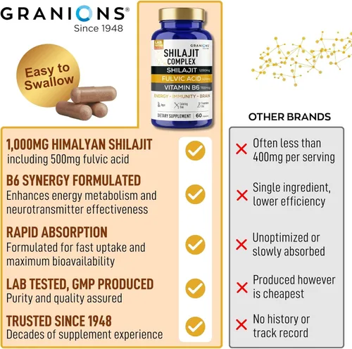 Miniatura 5 de Granions Pure Shilajit - Cápsulas para hombres – Suplemento de ácido fúlvico, 1,000 mg de shilajit del Himalaya con vitamina B6 – Ultra energía
