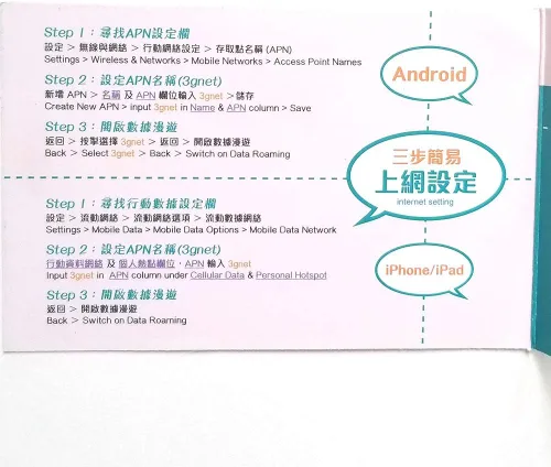 Miniatura 4 de Tarjeta SIM de datos de China 30 días 12Gb luego ilimitada para China, Macao puede f/b