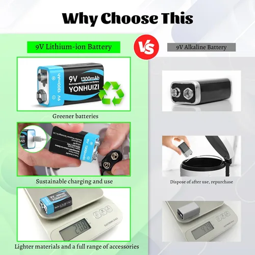 Miniatura 3 de 2-Pack 1300mAh Rechargeable 9V Batteries, 9 Volt Lithium-ion Square Battery Long Lasting Power+Clip Connector and Storage Box for Smoke Alarms