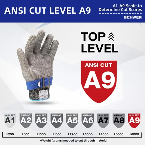 Miniatura 2 de Guante de corte resistente Schwer SlicePro ANSI A9 PR1706, guante de malla de acero inoxidable de grado alimenticio para cocina de cocina, corte